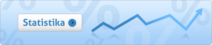 Statistika vývoje množství poptávek na www.aaapoptavka.cz a finančního objemu poptávek